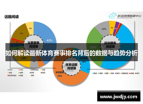 如何解读最新体育赛事排名背后的数据与趋势分析